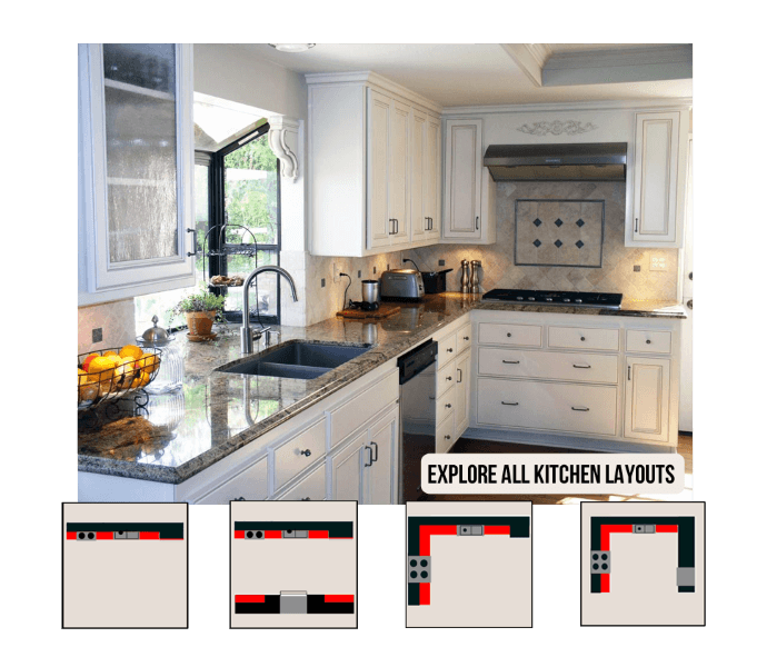 Kitchen Layout Ideas Planner - Examples & Images