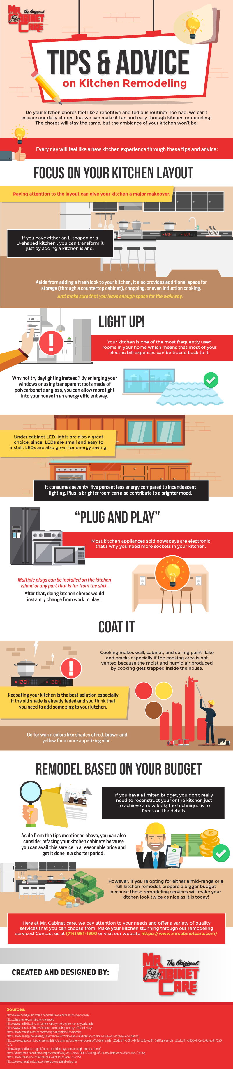 Tips and Advice on Kitchen Remodeling (Infographic)