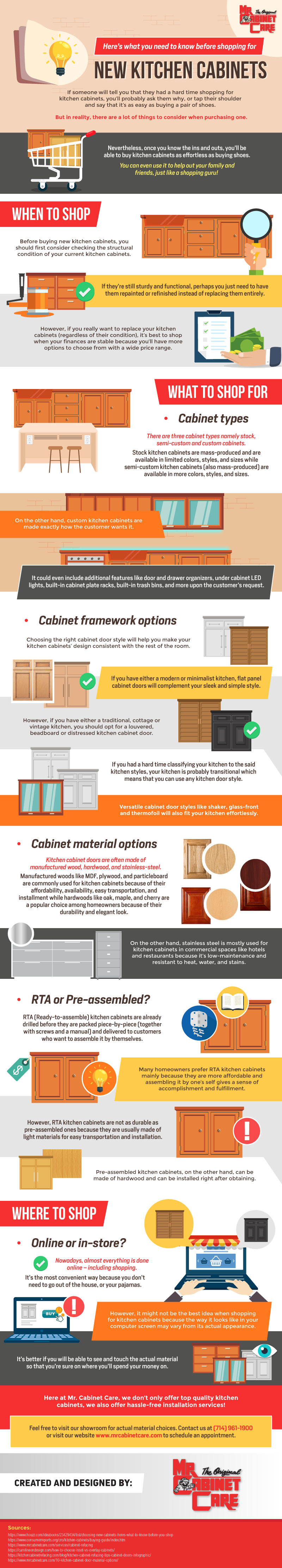 Here’s what you need to know before shopping for new kitchen cabinets - Infographic