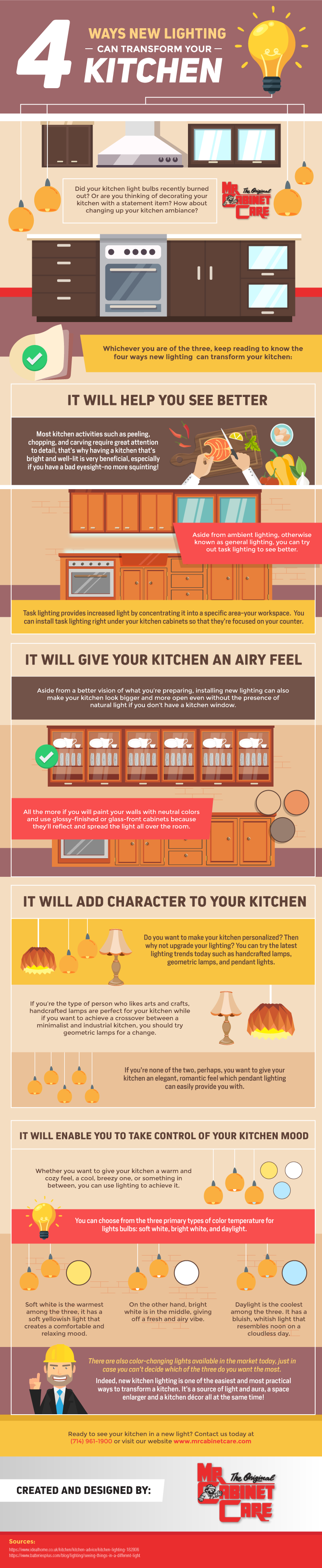 4 Ways New Lighting Can Transform Your Kitchen (Infographic)