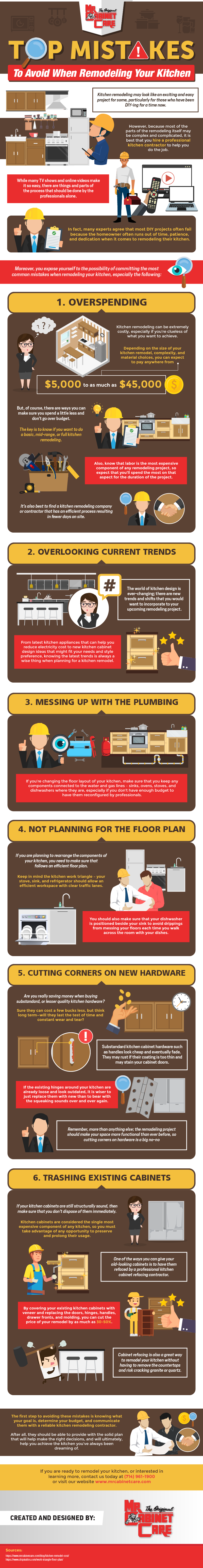 Top Mistakes To Avoid When Remodeling Your Kitchen