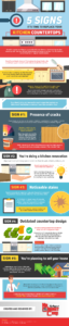 5 Signs It’s Time to Replace Your Kitchen Countertops - Infographic