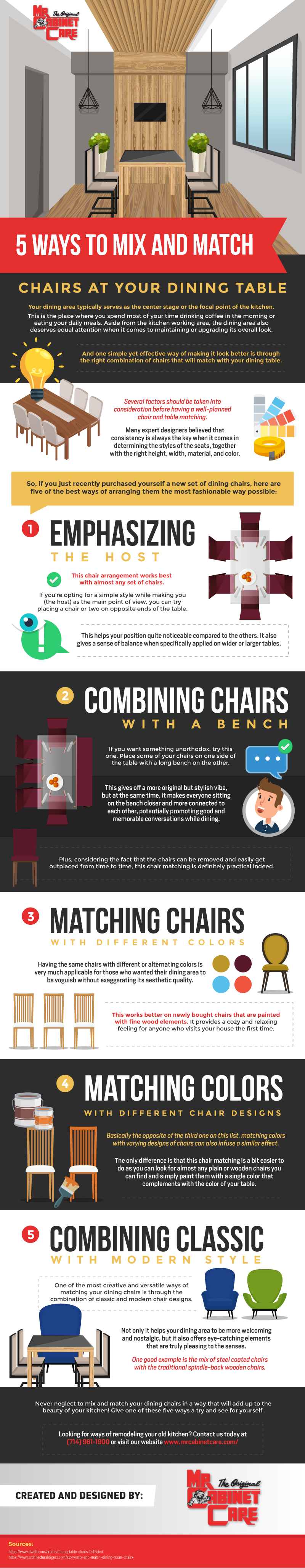 5 Ways to Mix and Match Chairs at your Dining Table - Infographic