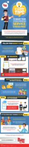 5 Easy Tips to Make Your Kitchen Remodeling Service Stress-Free - Infographic