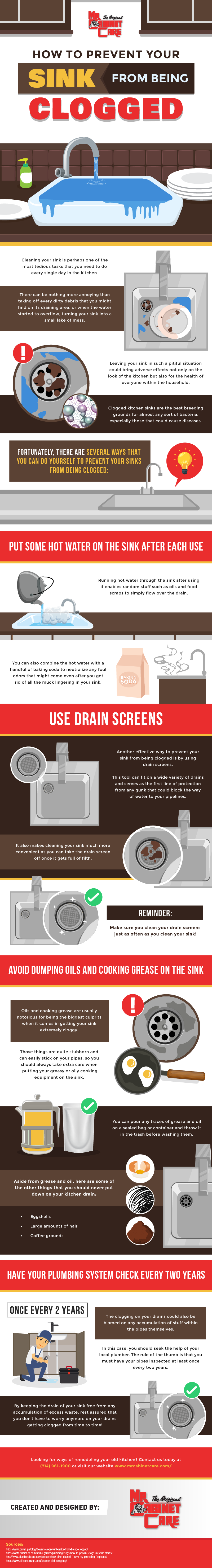 How to Prevent Your Sinks from Being Clogged Infographic