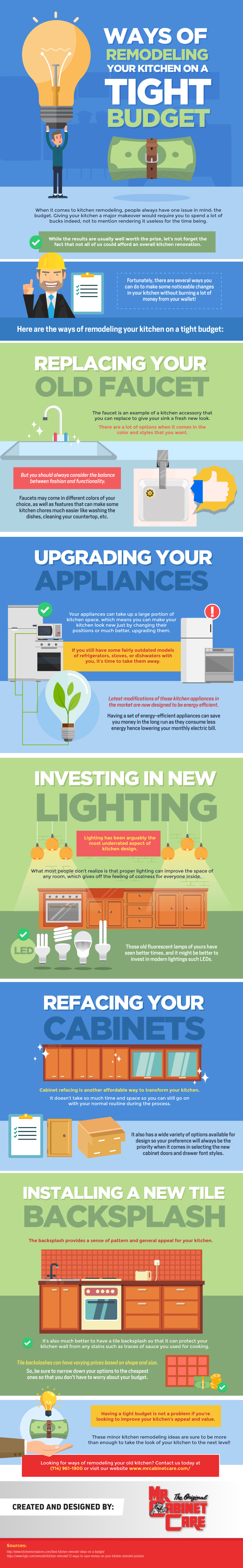 Ways of Remodeling your Kitchen on a Tight Budget Infographic