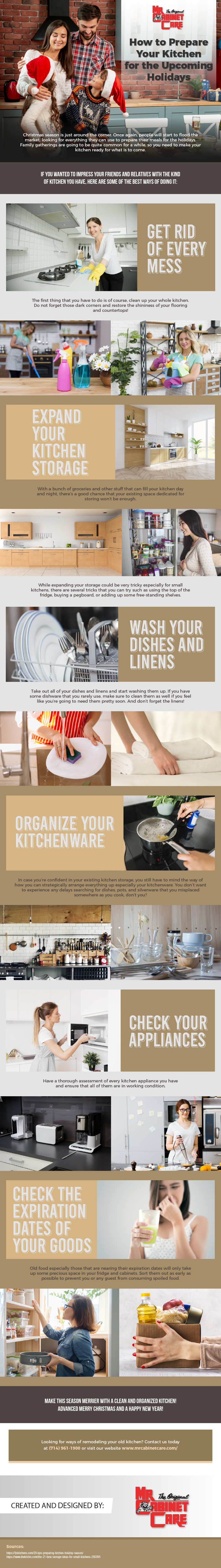 How to Prepare Your Kitchen for the Upcoming Holidays
