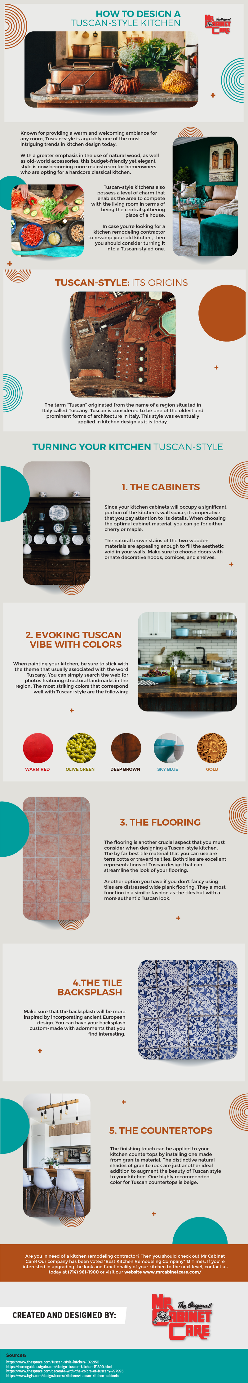 How to Design a Tuscan-Style Kitchen Infographic