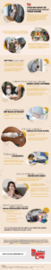 Tips on How to Coronavirus-Proof Your Home - Infographic
