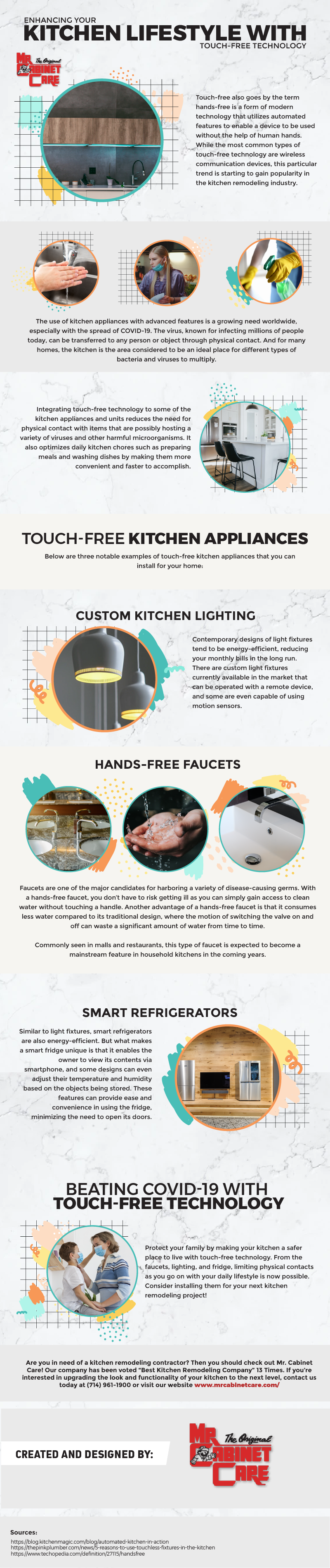 Kitchen Technology - Infographic