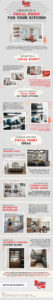 Creating a Focal Point for your Kitchen - Infographic