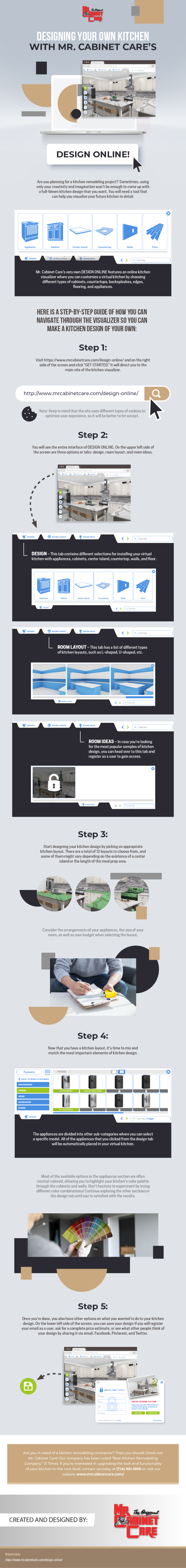 Designing Your Own Kitchen with Mr. Cabinet Care’s DESIGN ONLINE! – Infographic
