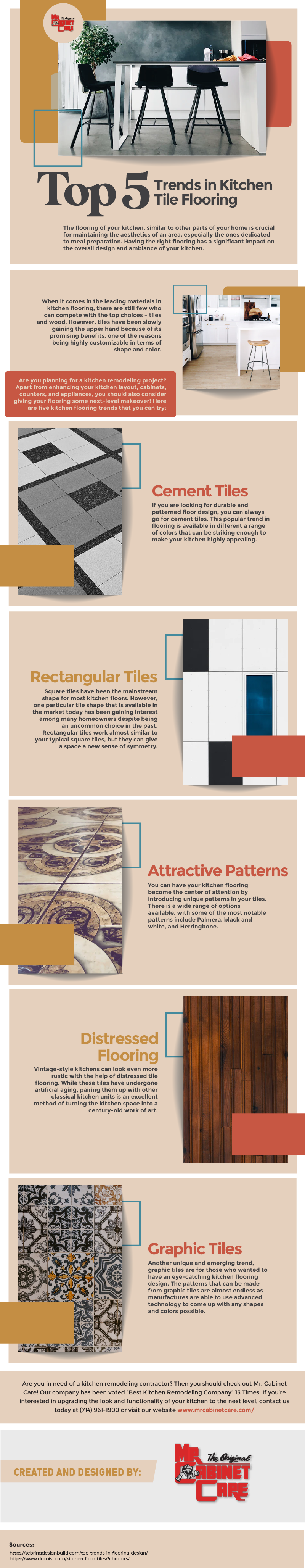 Top 5 Trends in Kitchen Tile Flooring - Infographic
