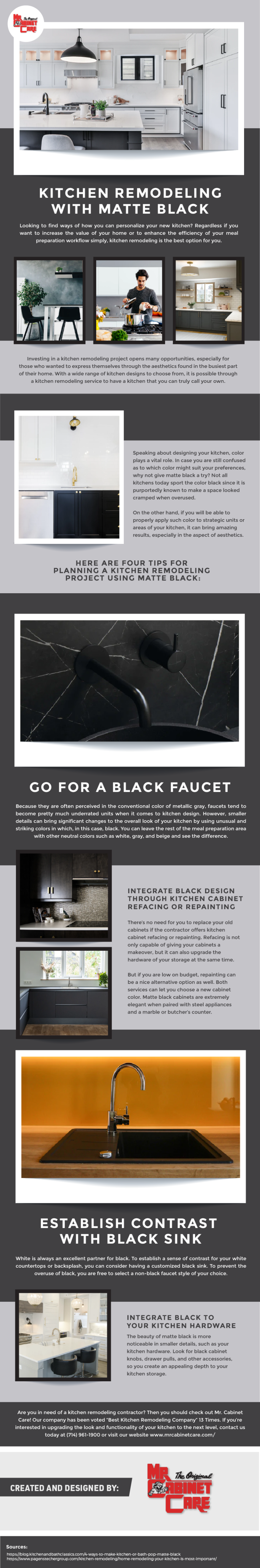 Kitchen Remodeling with Matte Black – Infographic