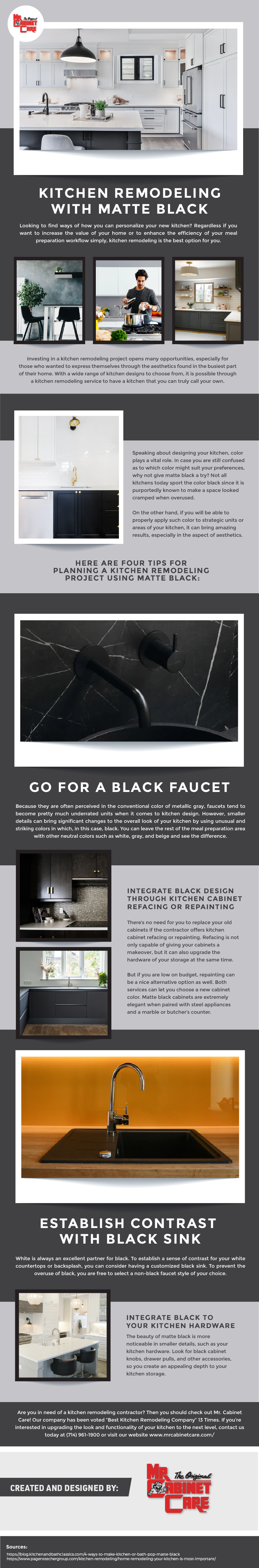 Kitchen Remodeling with Matte Black - Infographic