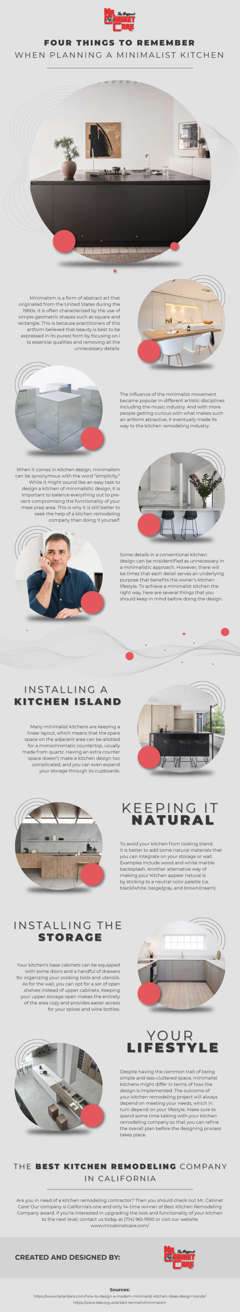 minimalist kitchen - infographic