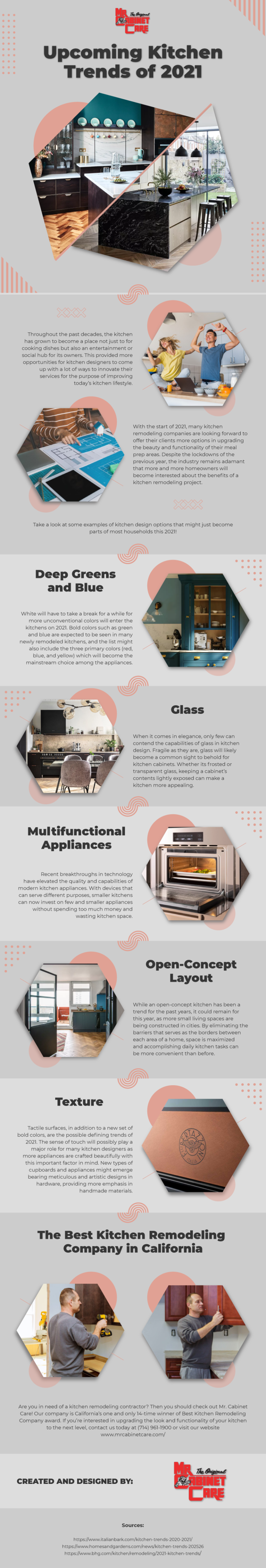 kitchen trends 2021 - infographic