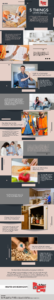 5 Things to Remember Before Dealing with a Kitchen Remodeling Contractor - Infographic