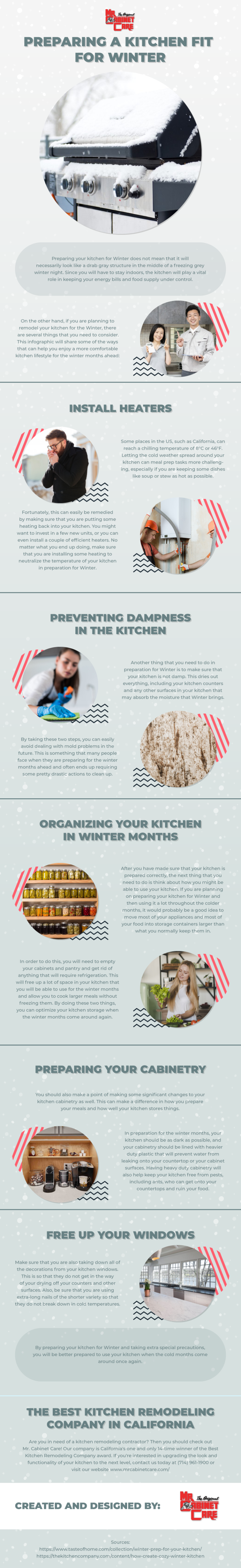 Preparing a Kitchen fit for Winter