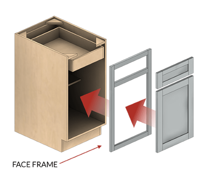 Framed Duracore Cabinets: Landmark