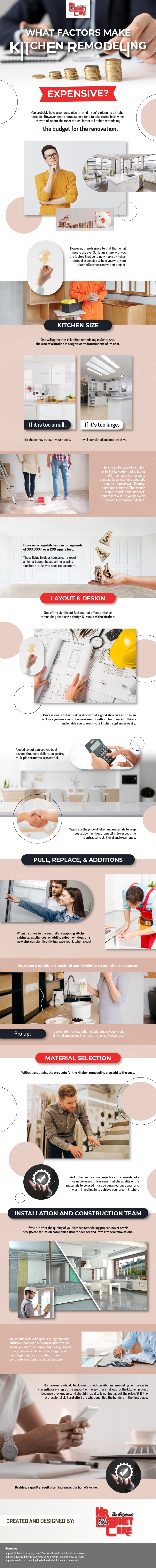 What_Factors_Make_Kitchen_Remodeling_Expensive_infographic_image