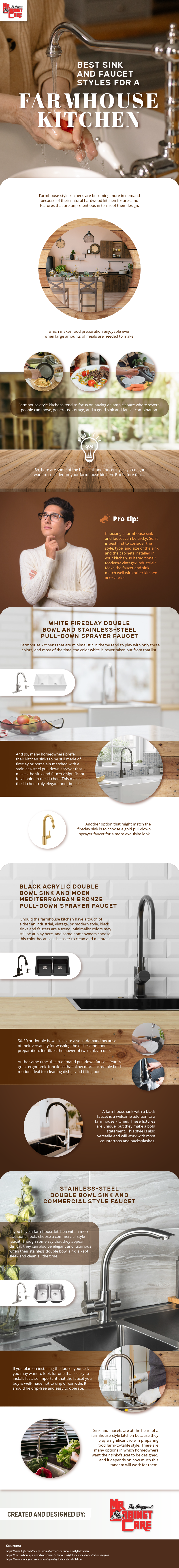 Best_Sink_and_Faucet_Styles_for_a_Farmhouse_Kitchen_infographic_image 
