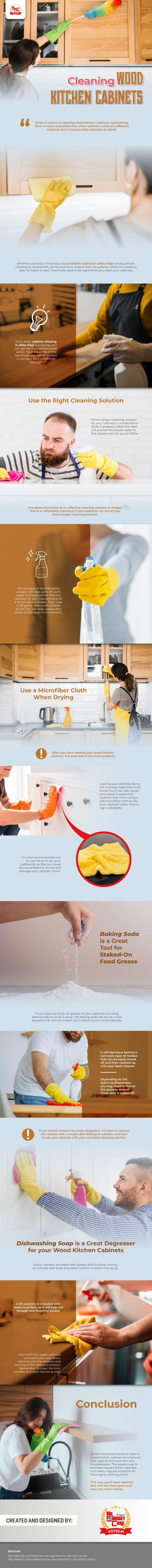 Cleaning Wood Kitchen Cabinets