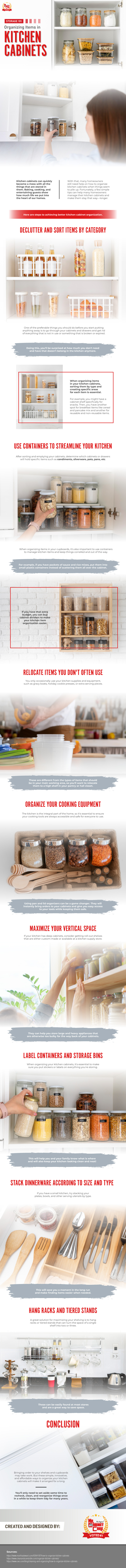 Storage 101: Organizing Items in Kitchen Cabinets